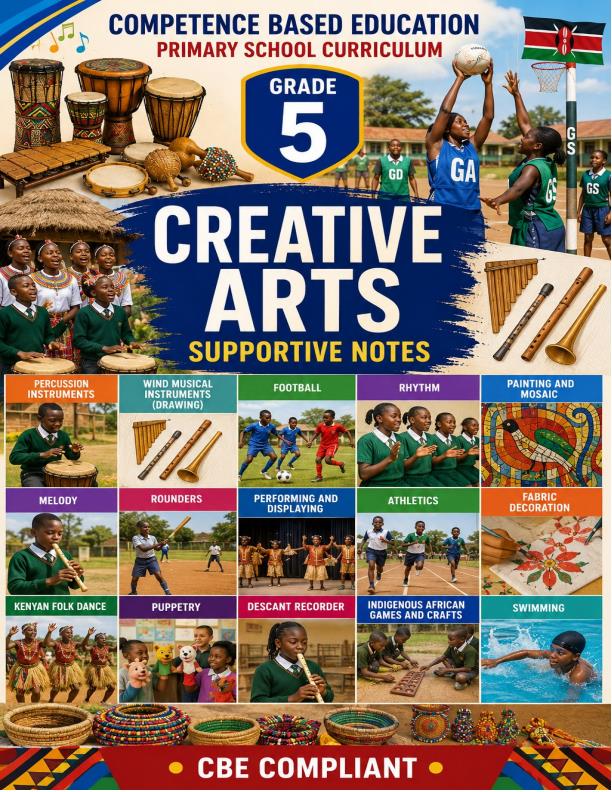 Page 1 – Grade 5 Creative Arts Complete Lesson Notes Term 1, Term 2 and Term 3 – Kenyaplex