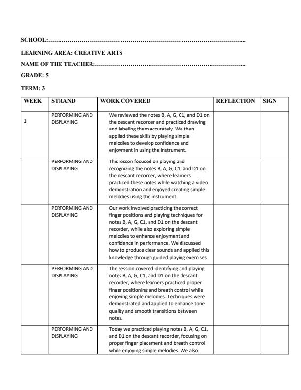 Page 1 – Grade 5 Creative Arts Records of Work Term 3 - Champion – Kenyaplex