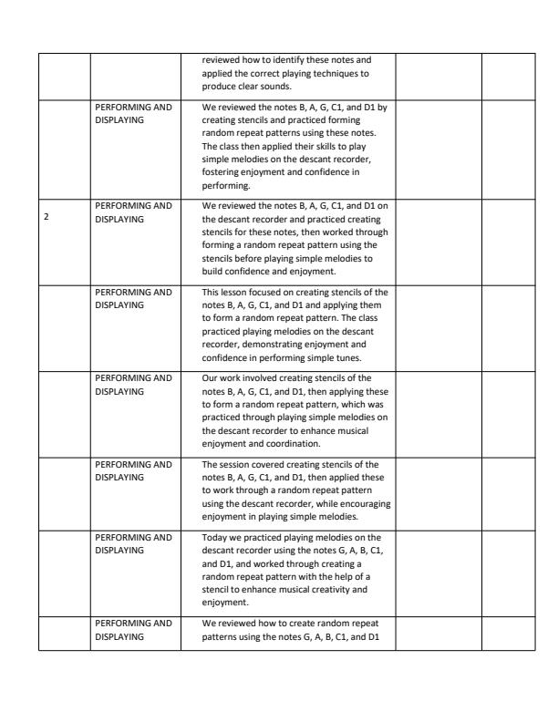 Page 2 – Grade 5 Creative Arts Records of Work Term 3 - Champion – Kenyaplex