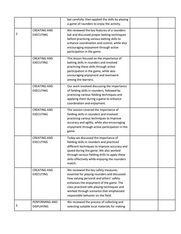 Page 2 – Grade 5 Creative Arts and Sports Records of Work Term 2 – Kenyaplex