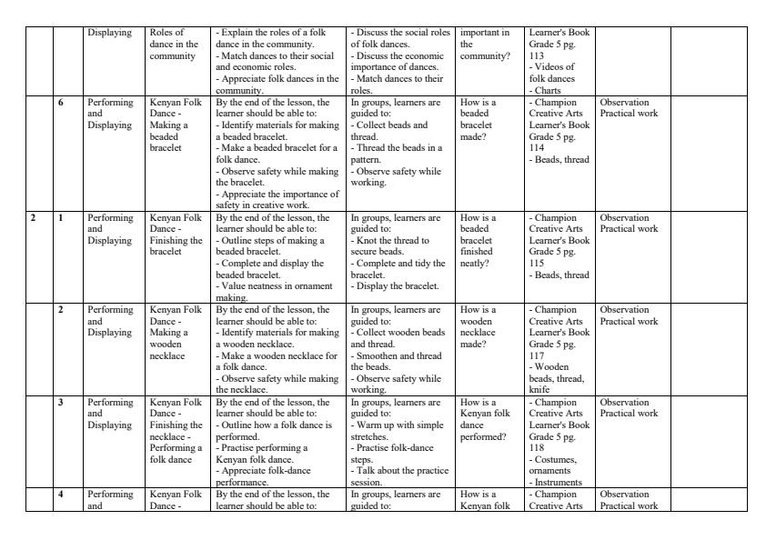 Page 2 – Grade 5 Creative Arts and Sports Schemes of Work Term 3 - Champion – Kenyaplex