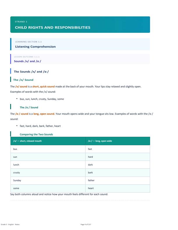 Page 4 – Grade 5 English Complete Notes Term 1, Term 2, Term 3 – Kenyaplex