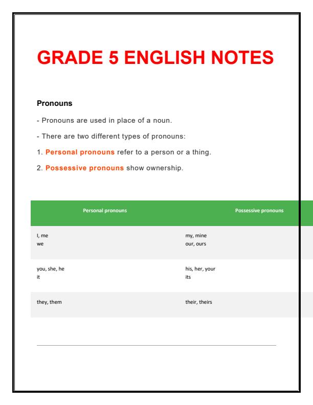 Grade-5-English-Notes_15736_0.jpg
