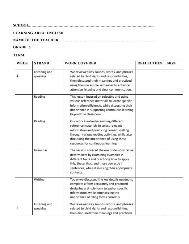 Page 1 – Grade 5 English Records of Work Term 1 - Skills in English – Kenyaplex
