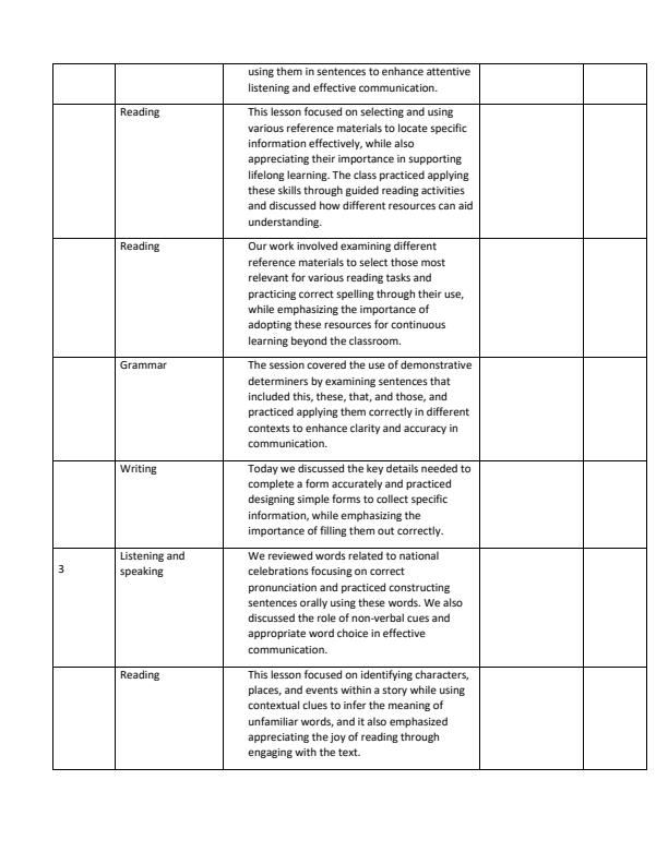 Page 2 – Grade 5 English Records of Work Term 1 - Skills in English – Kenyaplex