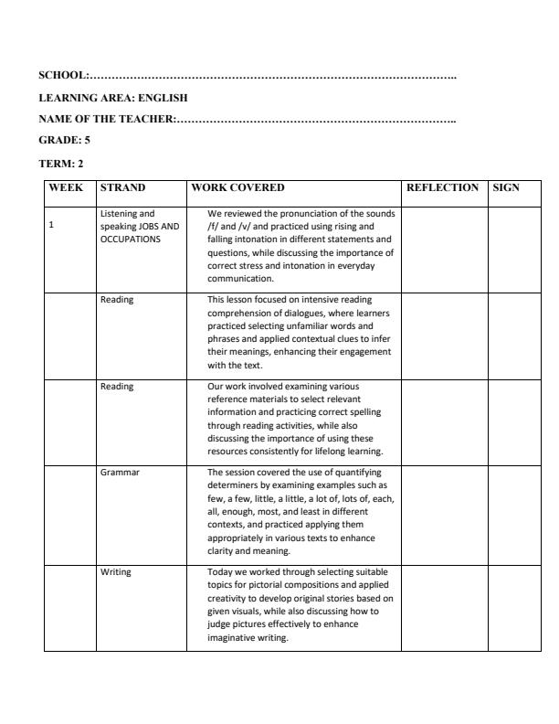 Page 1 – Grade 5 English Records of Work Term 2 - Skills in English – Kenyaplex