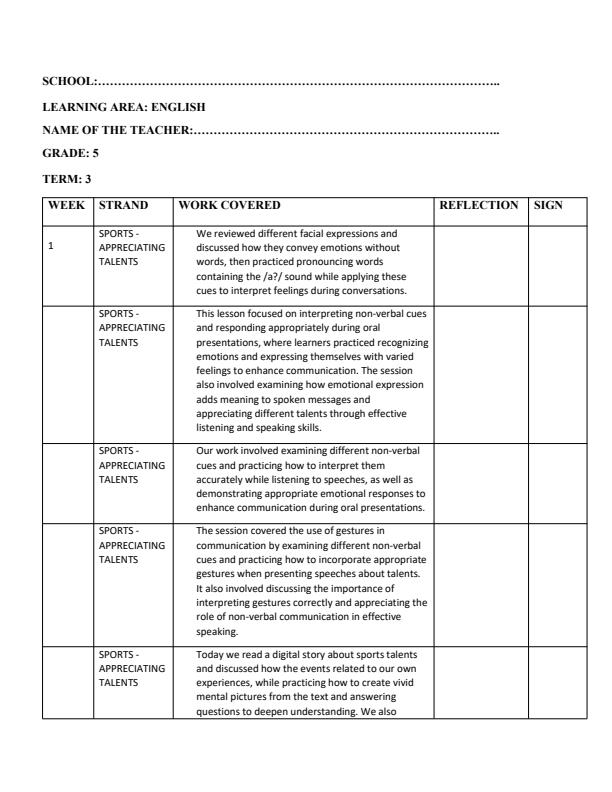 Page 1 – Grade 5 English Records of Work Term 3 - Mentor – Kenyaplex