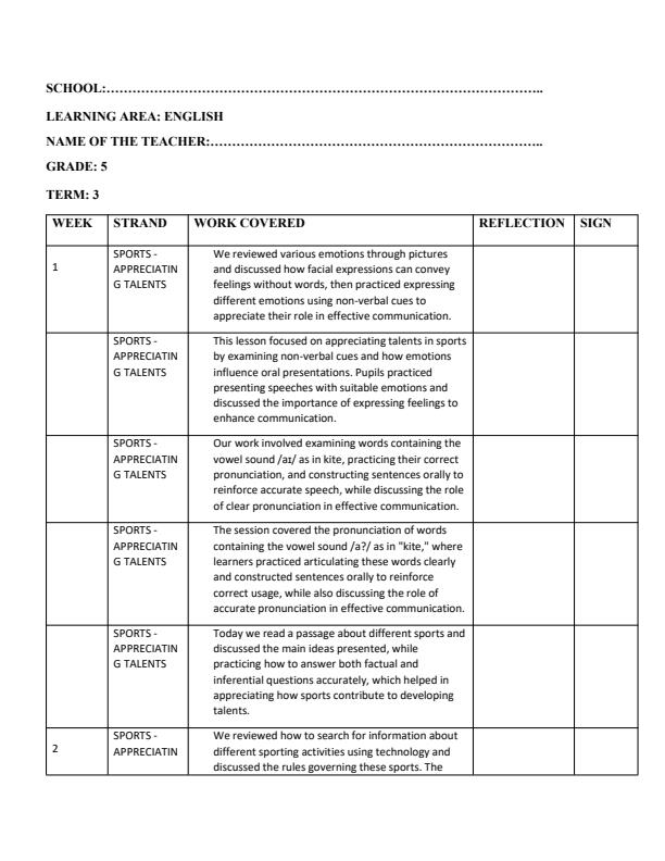 Page 1 – Grade 5 English Records of Work Term 3 - Oxford – Kenyaplex