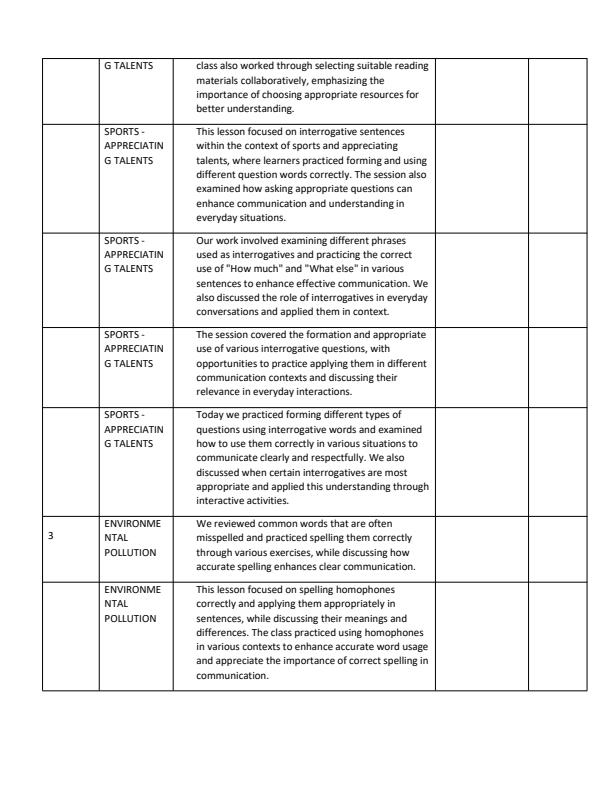 Page 2 – Grade 5 English Records of Work Term 3 - Oxford – Kenyaplex