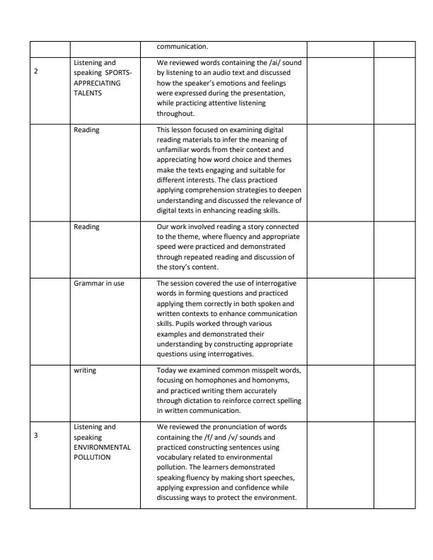 Page 2 – Grade 5 English Records of Work Term 3 - Skills – Kenyaplex