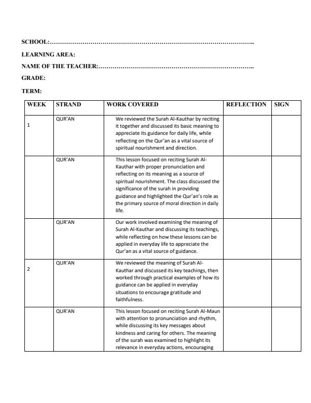 Page 1 – Grade 5 IRE Records of Work Term 1 – Kenyaplex