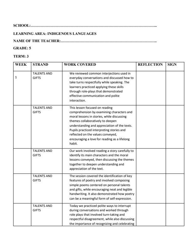 Page 1 – Grade 5 Indigenous Languages Records of work Term 3  – Kenyaplex