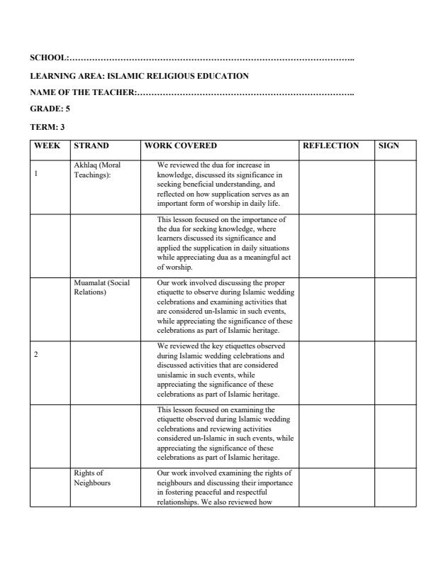 Page 1 – Grade 5 Islamic Religious Education Records of Work Term 3 - Atfaal – Kenyaplex