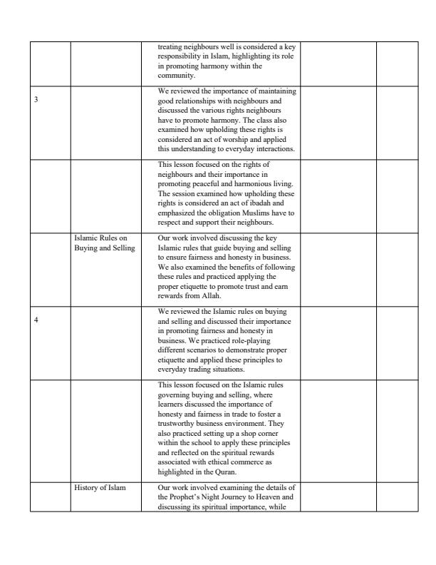 Page 2 – Grade 5 Islamic Religious Education Records of Work Term 3 - Atfaal – Kenyaplex