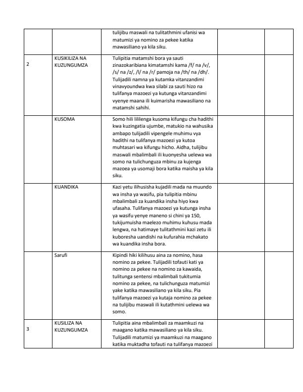Page 2 – Grade 5 Kiswahili Records of Work Term 1 - KLB – Kenyaplex