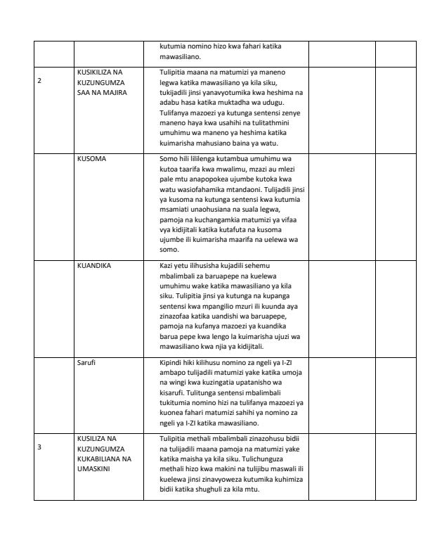 Page 2 – Grade 5 Kiswahili Records of Work Term 2 - Stadi za Kiswahili – Kenyaplex
