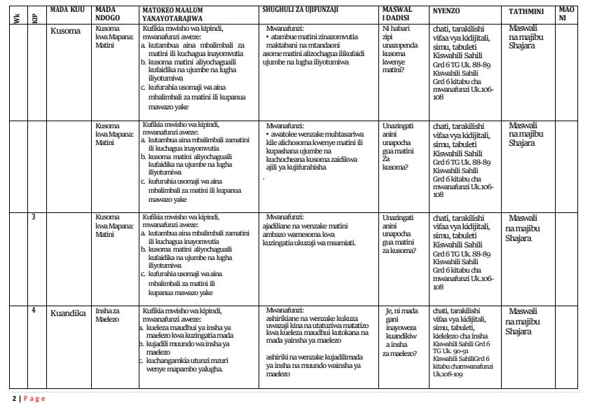 Page 2 – Grade 5 Kiswahili Sahili Schemes of Work Term 3 – Kenyaplex