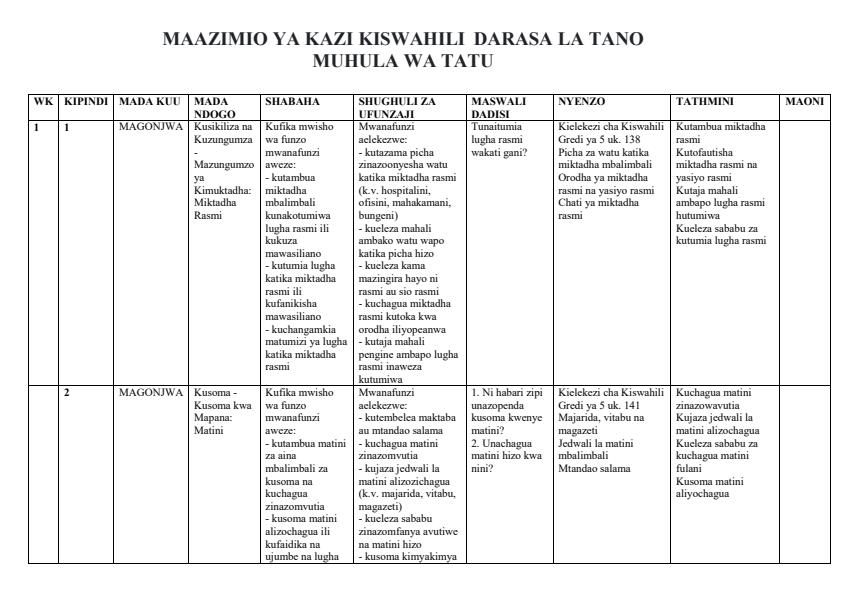 Page 1 – Grade 5 Kiswahili Schemes of Work Term 3 - Kielekezi Cha Kiswahili – Kenyaplex