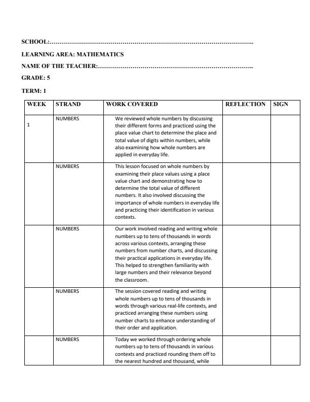 Page 1 – Grade 5 Mathematics Records of Work Term 1 - KLB Visionary – Kenyaplex