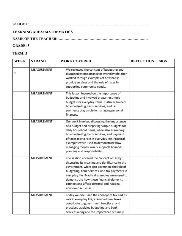 Page 1 – Grade 5 Mathematics Records of Work Term 3 - KLB Visionary – Kenyaplex