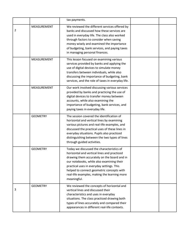 Page 2 – Grade 5 Mathematics Records of Work Term 3 - KLB Visionary – Kenyaplex