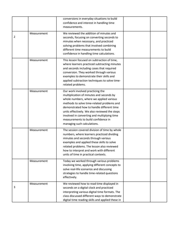 Page 2 – Grade 5 Mathematics Records of Work Term 3 - Oxford  – Kenyaplex