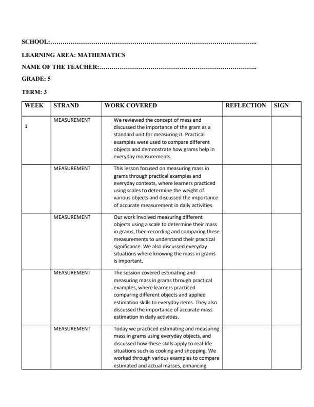 Page 1 – Grade 5 Mathematics Records of Work Term 3 Mentor – Kenyaplex