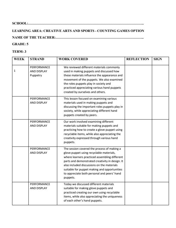 Page 1 – Grade 5 Rationalized Champion Creative Arts and Sports Records of Work Term 3 - Counting Games Option – Kenyaplex