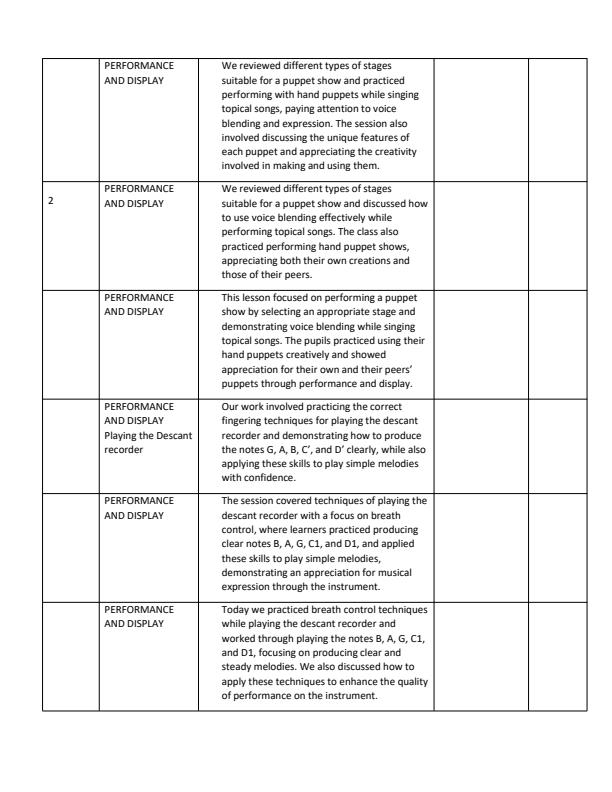 Page 2 – Grade 5 Rationalized Champion Creative Arts and Sports Records of Work Term 3 - Counting Games Option – Kenyaplex