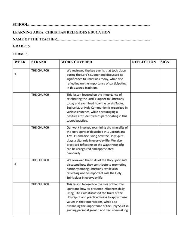 Page 1 – Grade 5 Rationalized Christian Religious Education Records of Work Term 3 - Longhorn – Kenyaplex