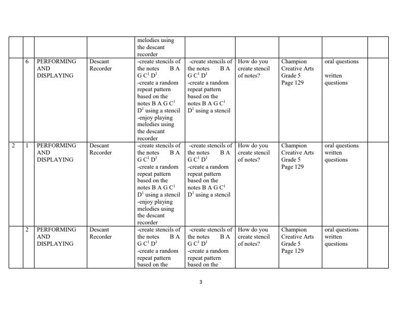 Page 3 – Grade 5 Rationalized Creative Arts Schemes of Work Term 3 - Champion – Kenyaplex