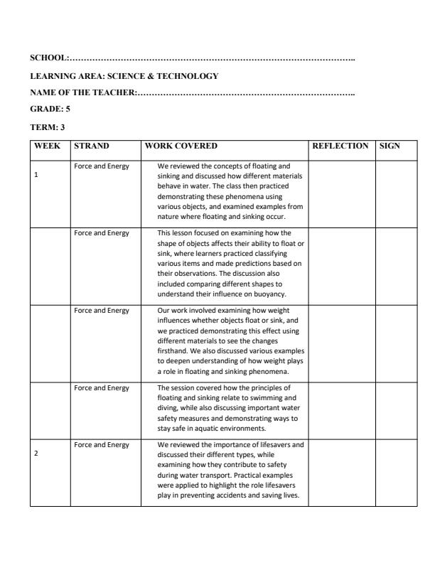 Page 1 – Grade 5 Science & Technology Records of Work Term 3 - Mentor – Kenyaplex