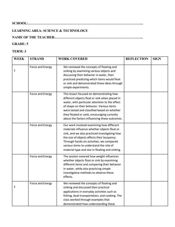Page 1 – Grade 5 Science & Technology Records of Work Term 3 - Oxford  – Kenyaplex