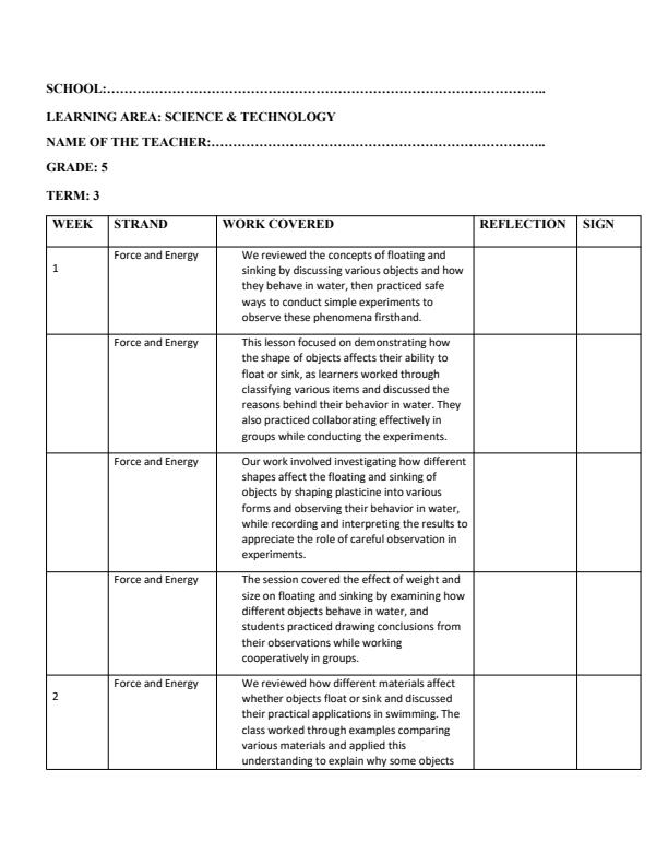 Page 1 – Grade 5 Science & Technology Records of work Term 3 - KLB – Kenyaplex