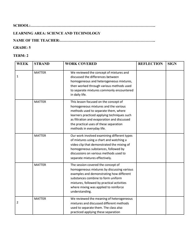 Page 1 – Grade 5 Science and Technology Records of Work Term 2 - Longhorn – Kenyaplex