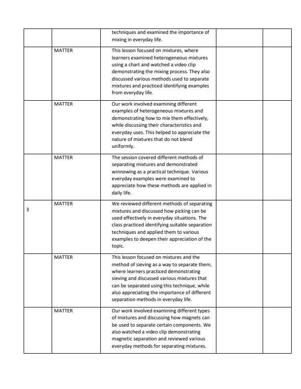 Page 2 – Grade 5 Science and Technology Records of Work Term 2 - Longhorn – Kenyaplex