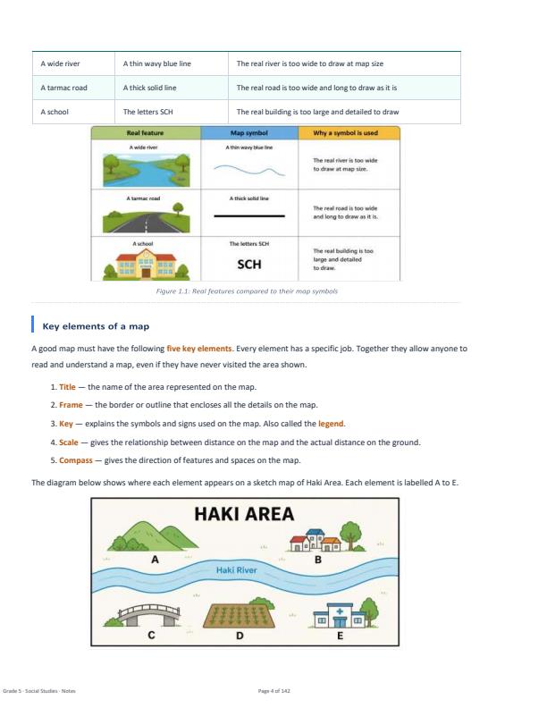 Page 4 – Grade 5 Social Studies Complete Lesson Notes Term 1, Term 2, Term 3 – Kenyaplex