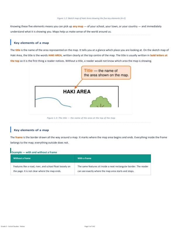 Page 5 – Grade 5 Social Studies Complete Lesson Notes Term 1, Term 2, Term 3 – Kenyaplex