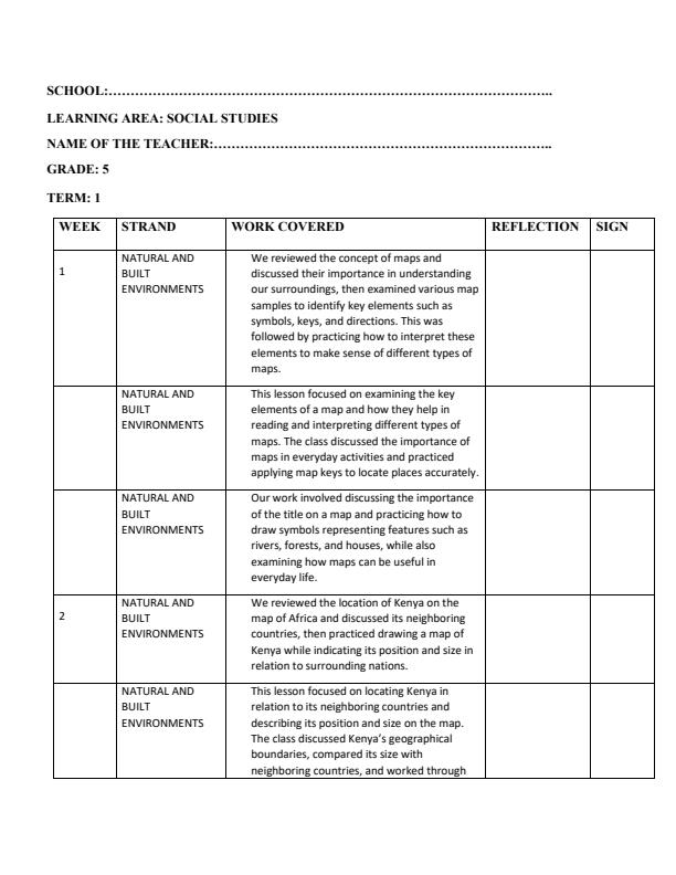 Page 1 – Grade 5 Social Studies Records of Work Term 1 – Kenyaplex