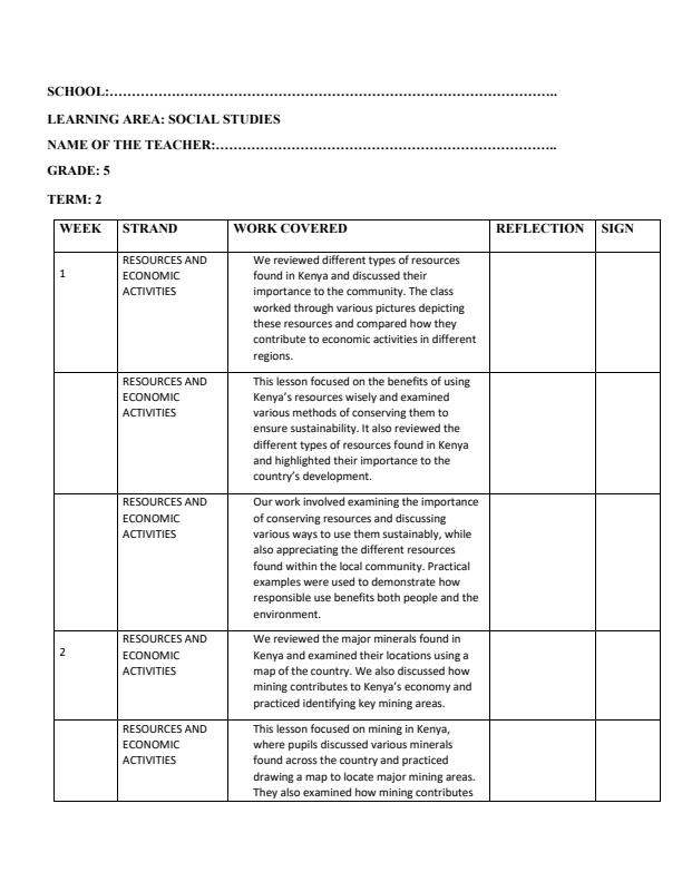 Page 1 – Grade 5 Social Studies Records of Work Term 2 - Super Minds – Kenyaplex