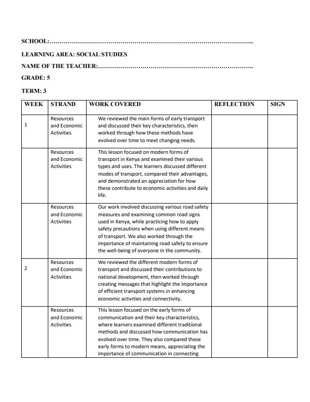 Page 1 – Grade 5 Social Studies Records of Work Term 3 - Mentor – Kenyaplex