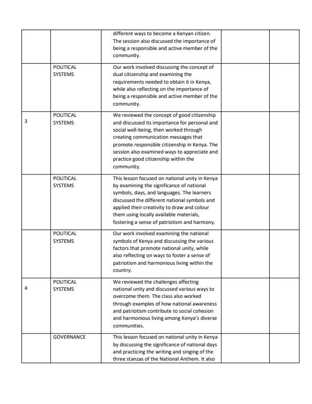 Page 2 – Grade 5 Social Studies Records of Work Term 3 -Super Minds – Kenyaplex