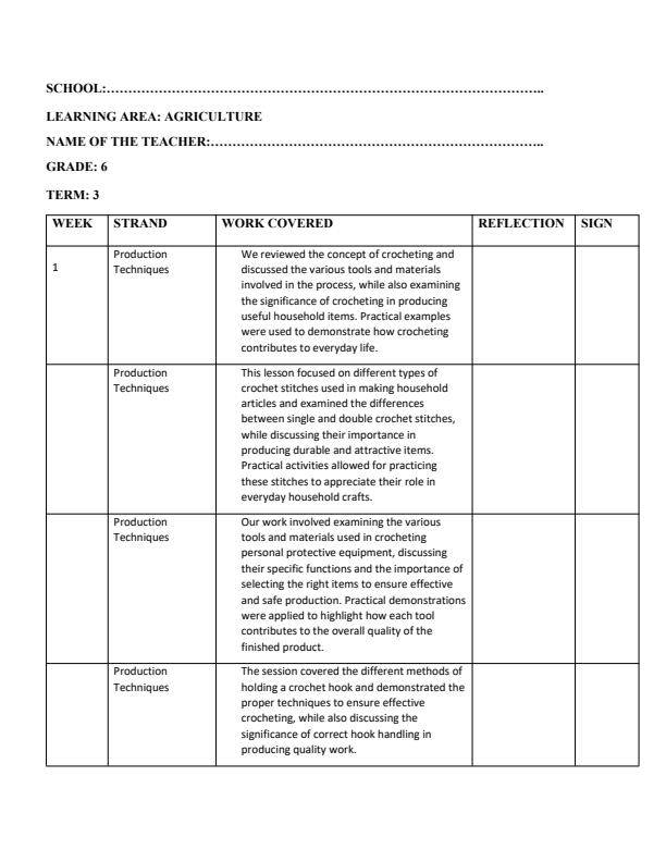 Page 1 – Grade 6 Agriculture Records of Work Term 3 - KLB Visionary – Kenyaplex