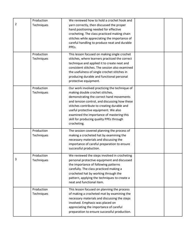 Page 2 – Grade 6 Agriculture Records of Work Term 3 - KLB Visionary – Kenyaplex
