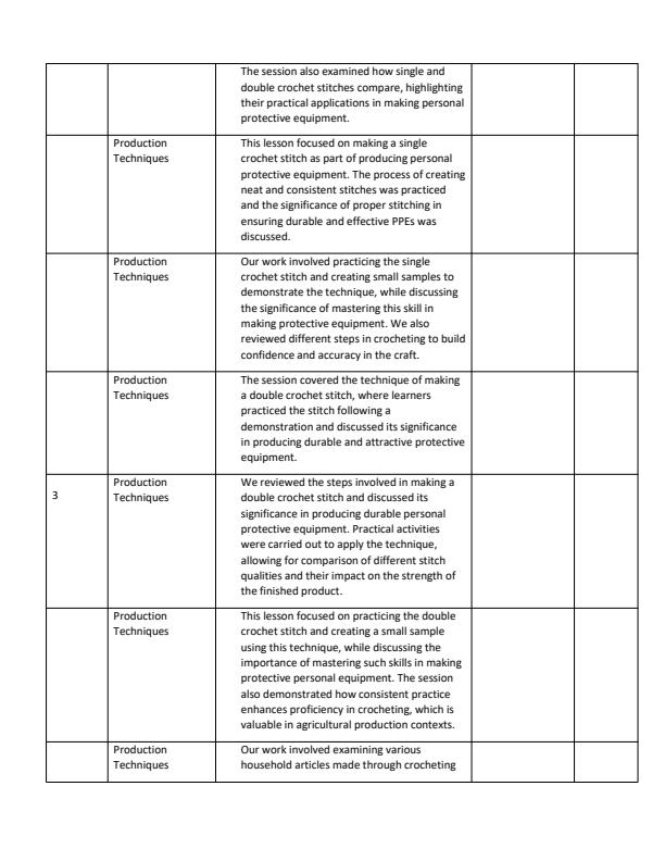 Page 2 – Grade 6 Agriculture Records of Work Term 3 - Mentor – Kenyaplex
