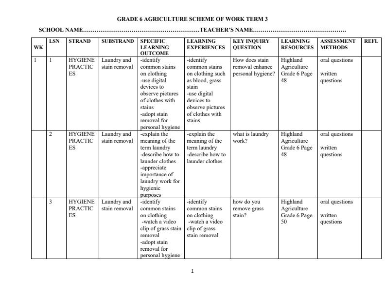 Page 1 – Grade 6 Agriculture Scheme of Work Term 3 - Highland – Kenyaplex