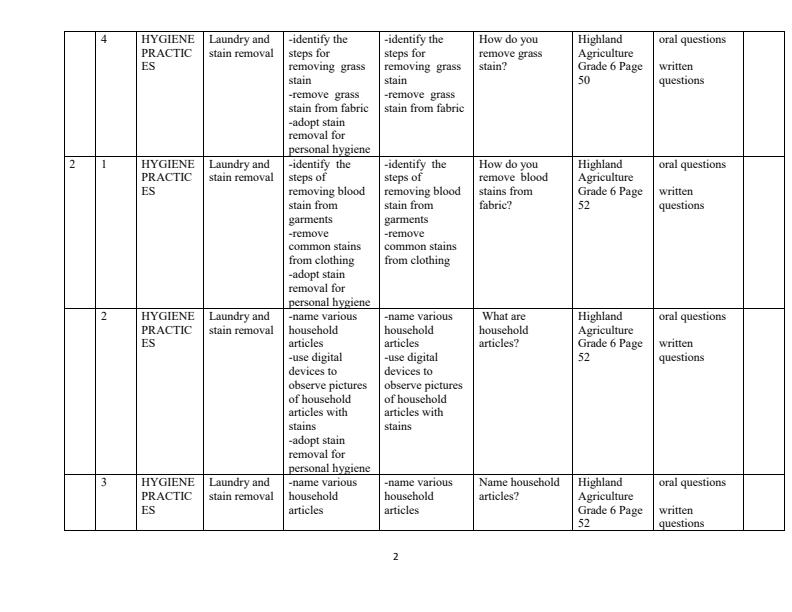 Page 2 – Grade 6 Agriculture Scheme of Work Term 3 - Highland – Kenyaplex
