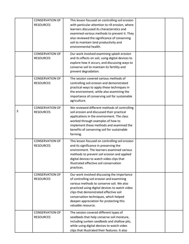 Page 2 – Grade 6 Agriculture and Nutrition Records of Work Term 1 – Kenyaplex