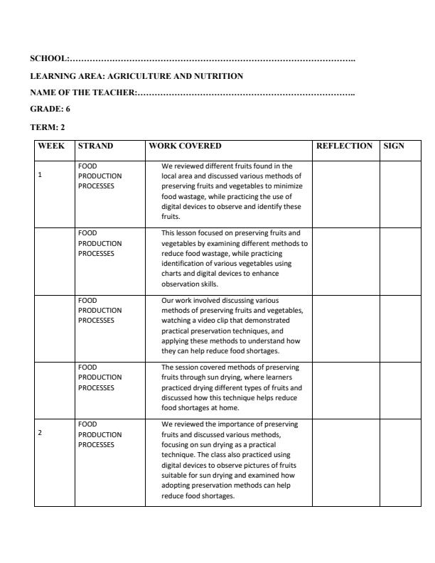 Page 1 – Grade 6 Agriculture and Nutrition Records of Work Term 2 - Highland Agriculture – Kenyaplex