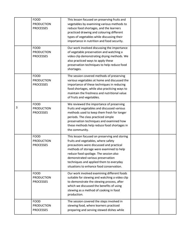 Page 2 – Grade 6 Agriculture and Nutrition Records of Work Term 2 - Highland Agriculture – Kenyaplex